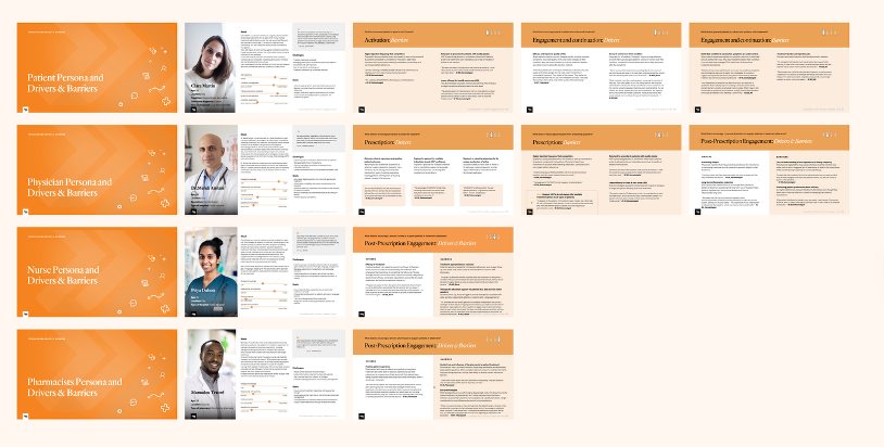 Patient, physician, nurse and pharmacist personas with drivers and barriers