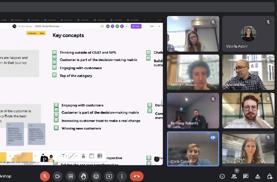 Remote co-design workshop session