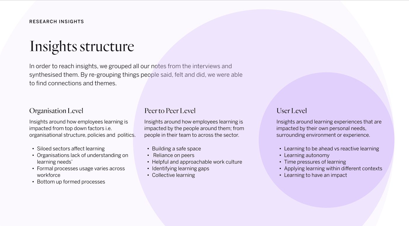 Insights structure across three levels