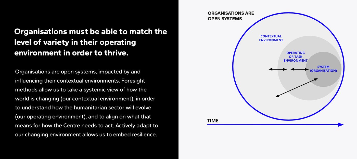Organisations as open systems within a changing environment
